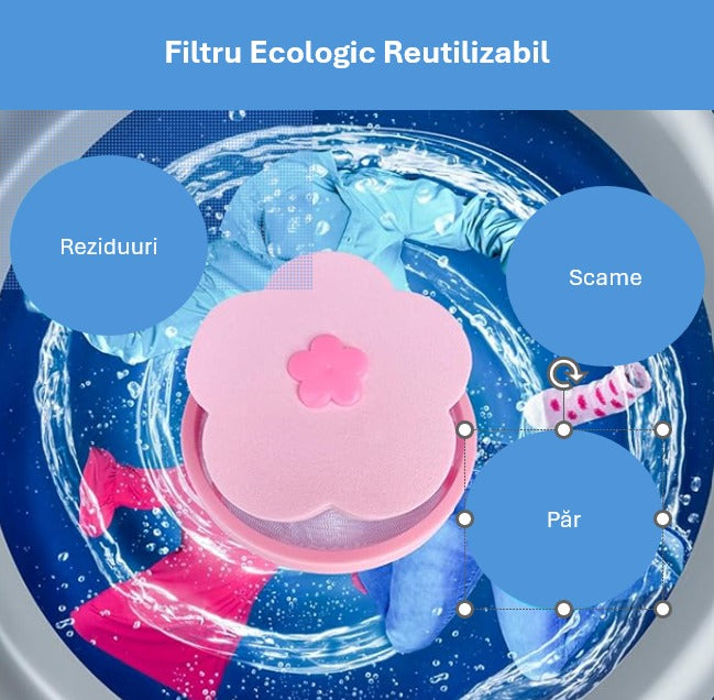 Filtru Colectare Scame